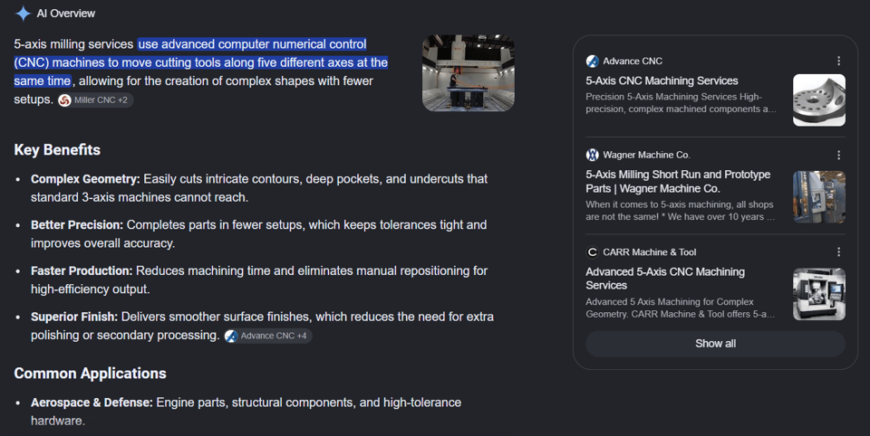 5-axis milling AI overview