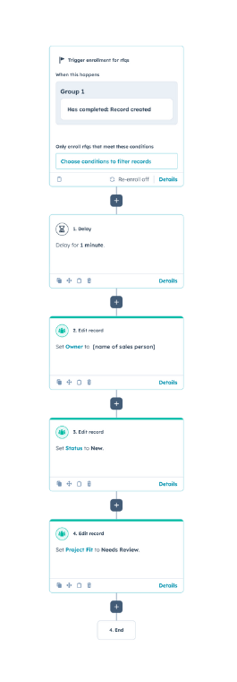Advanced RFQ workflow_sales